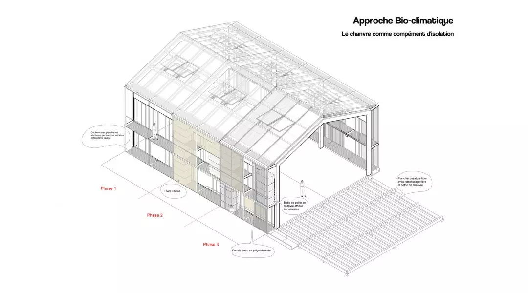 Nagroda w kategorii Architektura