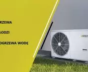 Główne funkcje