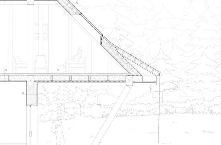 detail