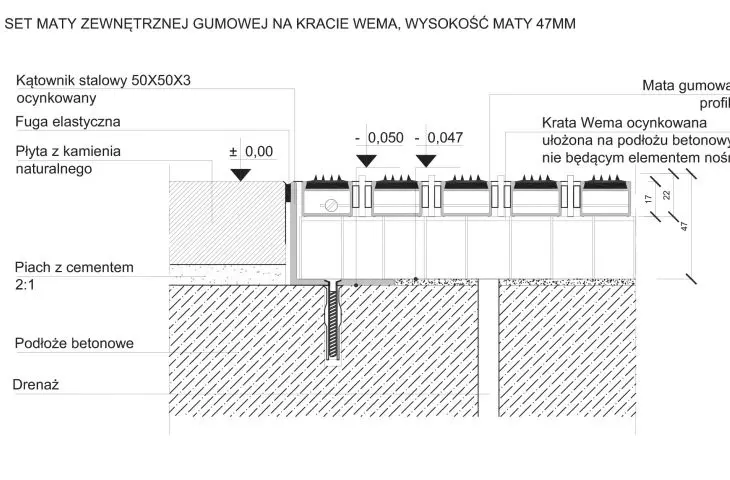 Odwodnienie płaszczyznowe z zastosowaniem kraty Wema