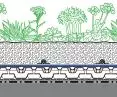 ZinCo climate roof