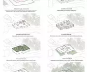 Sense Center in Olsztyn, a scheme for shaping the body