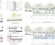 Sense Center in Olsztyn, diagrams explaining the solutions adopted