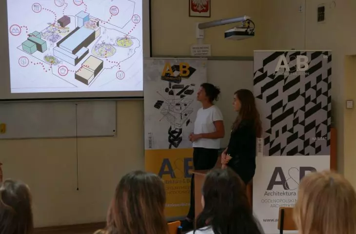Studenckie Warsztaty Urbanistyczne 2019, prezentacje