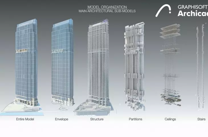 Wolf Point East | Pappageorge Haymes Partners Architects, USA.  