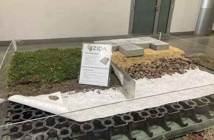 Zida WaterBox - application examples