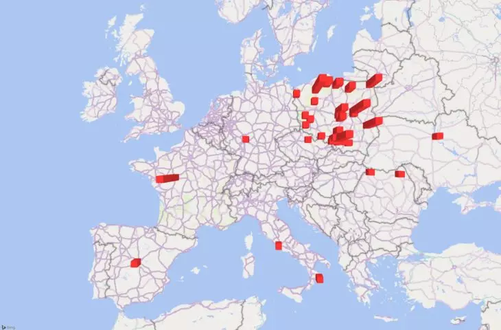 Europejska Klasyfikacja Generalna dla całej rodziny alternatywnych sportów motorowodnych