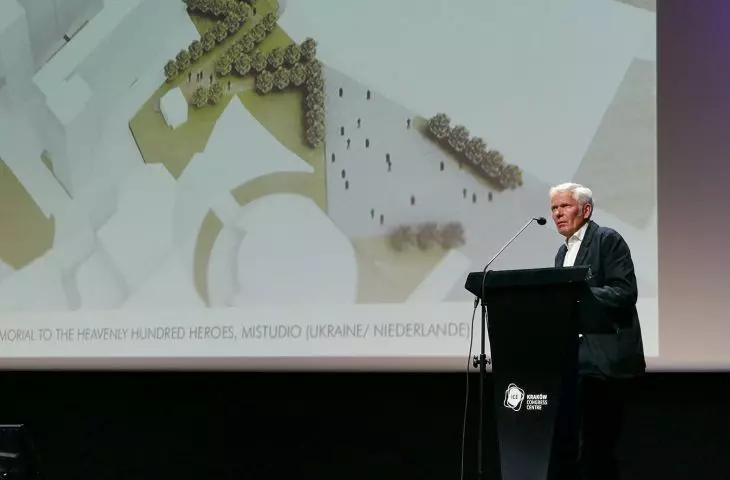 MBA Kraków 2019