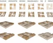 Design of housing types and axonometry
