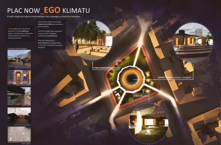 New(er) Climate Square - Klimatosfera