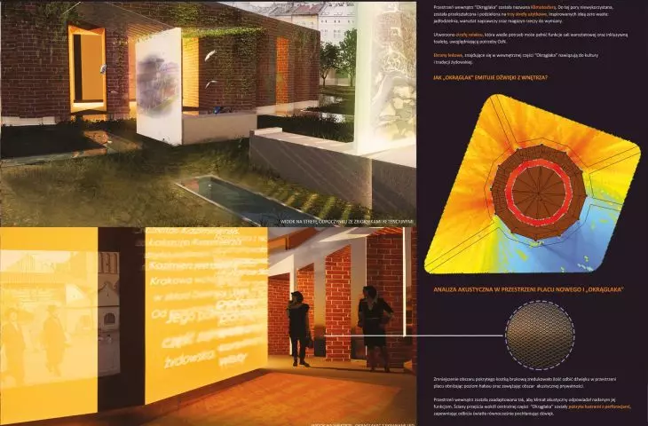 Plac Nowy(ego) Klimatu – Klimatosfera