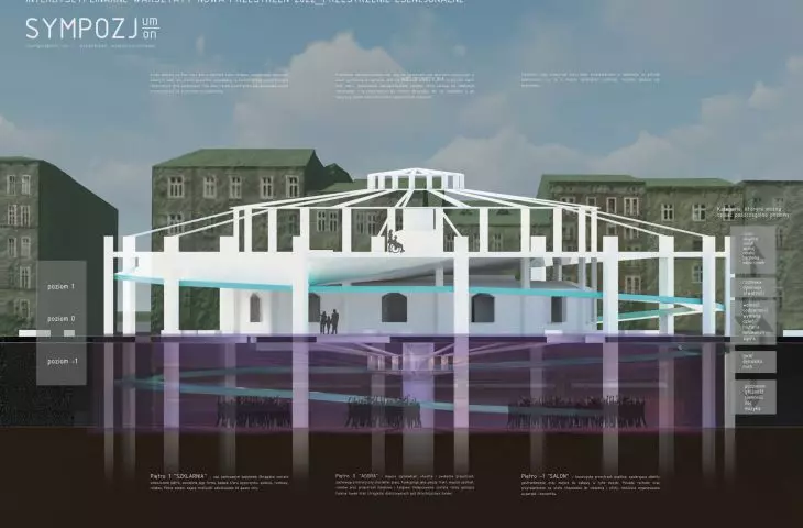symposium_on project