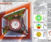 projekt Synergia
