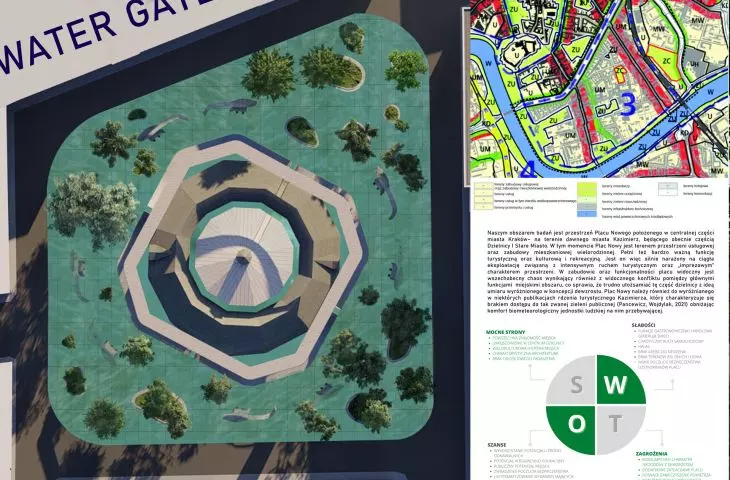 WATER GATE project