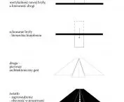 Schematic diagram of the project