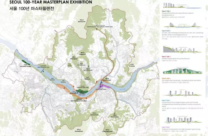 masterplan