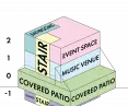 Reverberation