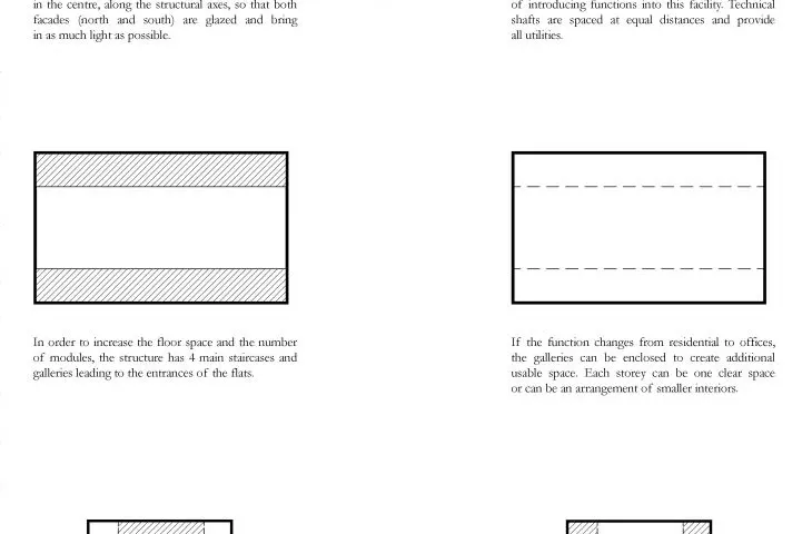 Architecture as a framework, schemes