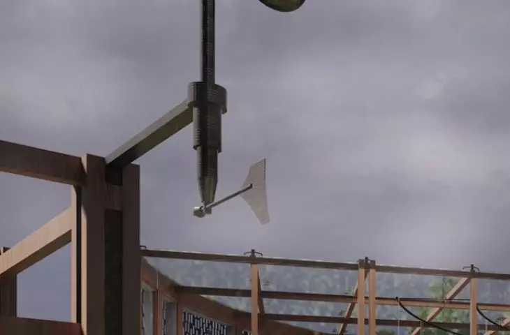 Na terenie znajduje się stacja meteorologiczna 