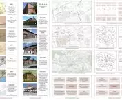Analysis of the fort's history