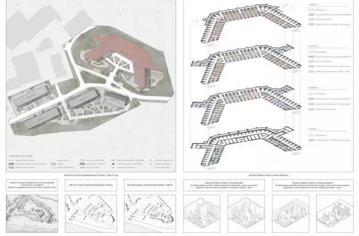 Adaptation of Fort St. James in Toruń, concept of development and division of functions