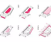 Stages of revitalization of the historic Werdon patronage estate in Ruda Śląska