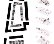 private zones and their functions