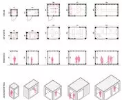 module typology