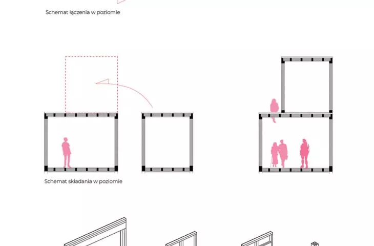module connection diagrams