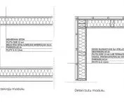 module details
