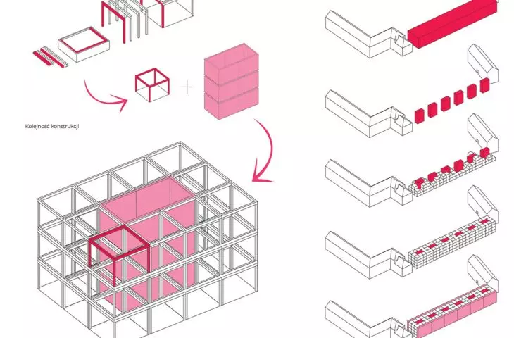 construction diagrams and construction stages