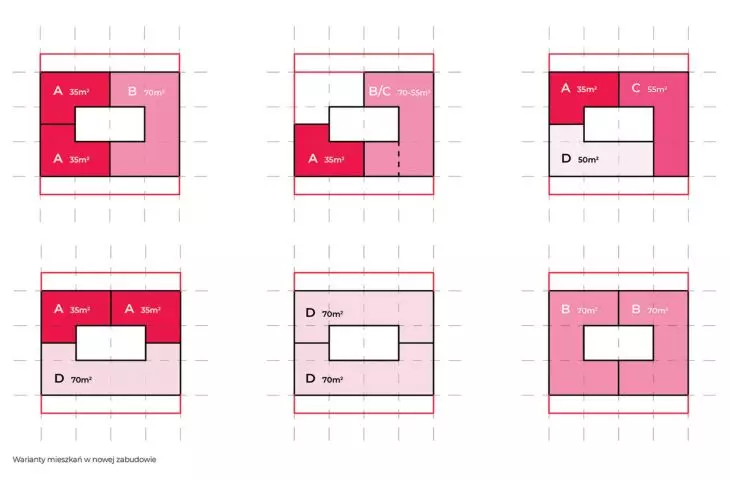 variants of apartments in the new development