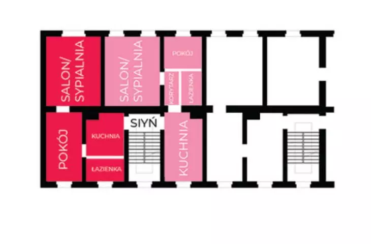 functional division of apartments