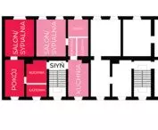 functional division of apartments