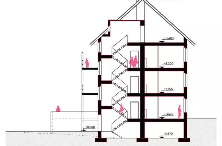 cross-section of the historic part