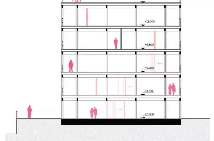 cross-section of new development