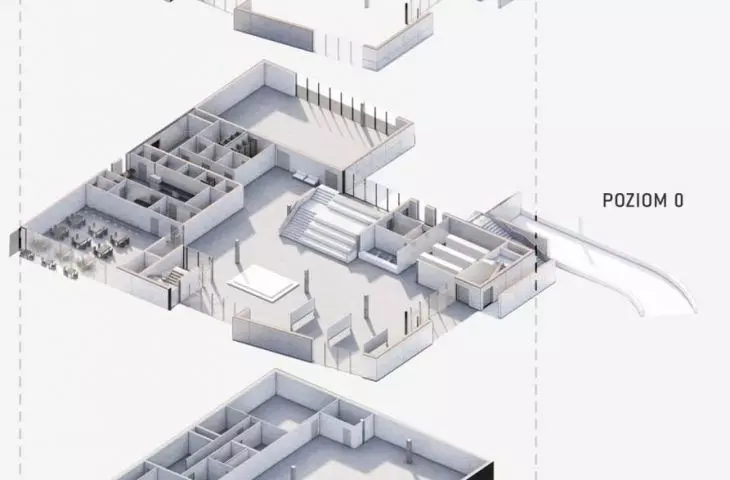Diagram of the Center's levels 
