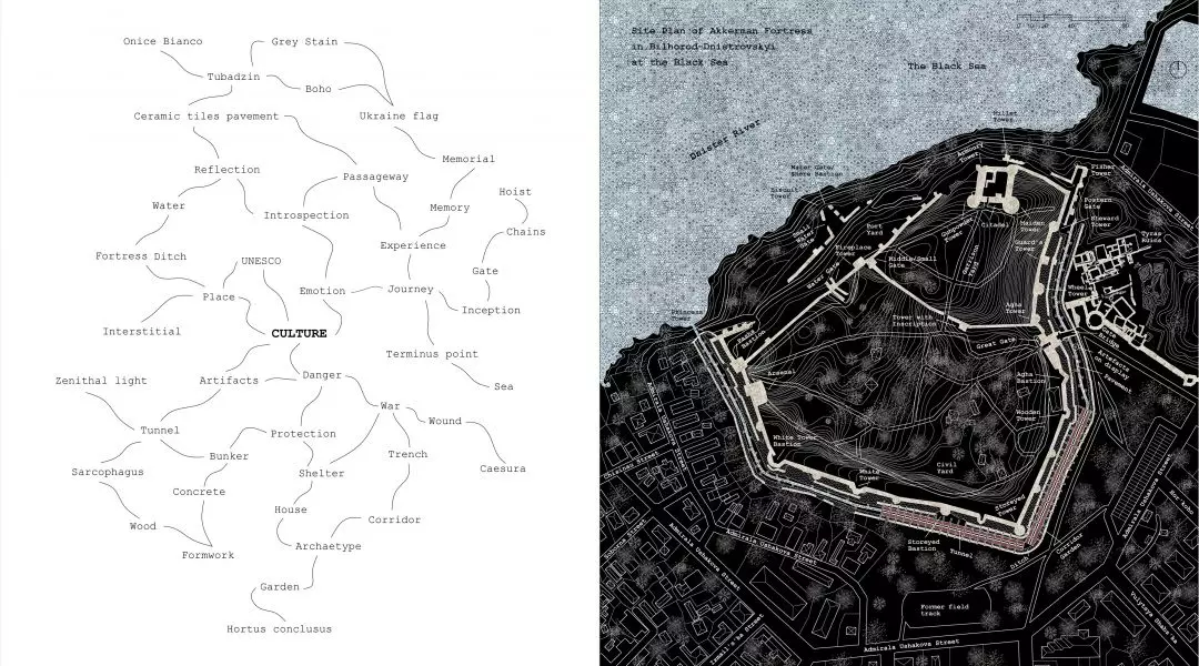 Wyróżnienie (ex aequo), proj.: „Akkerman Fortress: A Reflection of Resilience”
