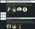 program wydarzenia, dzień 2.