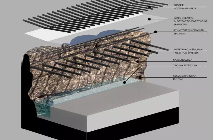 Projekt Centrum badań nad zmianami klimatu, detal rynny
