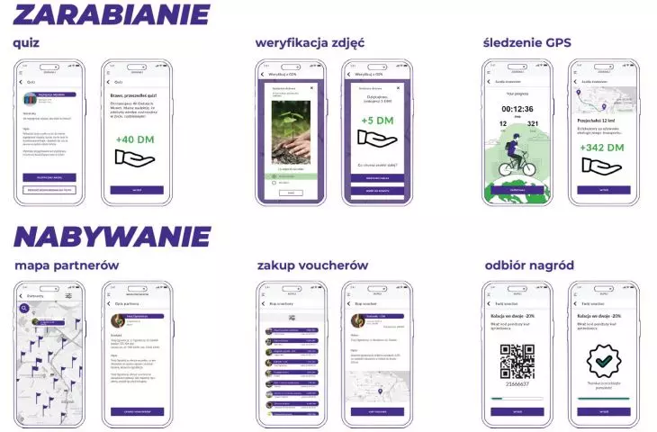 This is what the prototype of the PULA application looks like