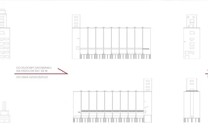 Design scheme, past, present and future status