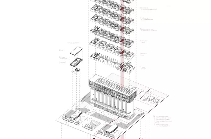 Centreje project, axonometry