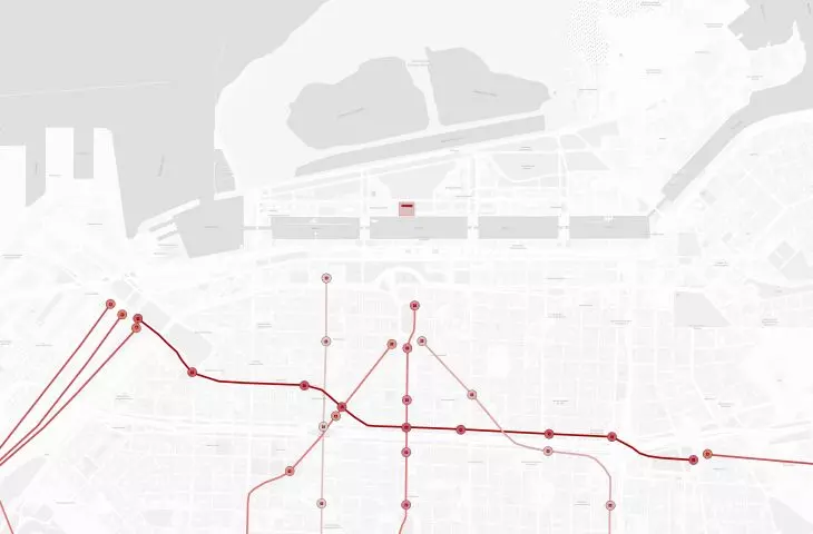 Centreje project, transportation analysis