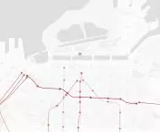 Centreje project, transportation analysis