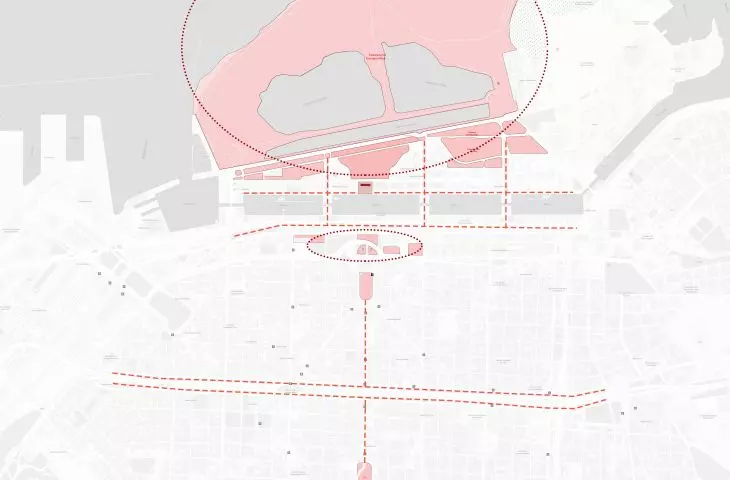 Centreje project, green analysis