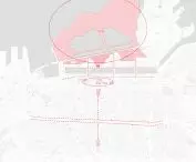 Centreje project, green analysis
