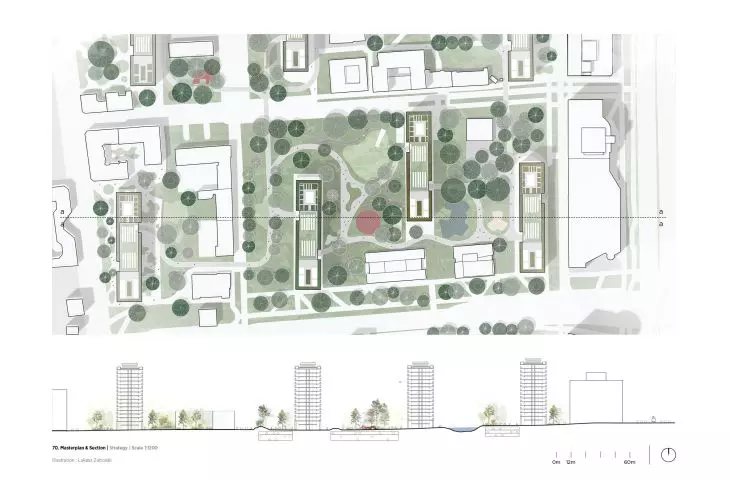 Masterplan Osiedla Za Żelazną Bramą i przekój