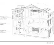 Old Factory, concept - zones