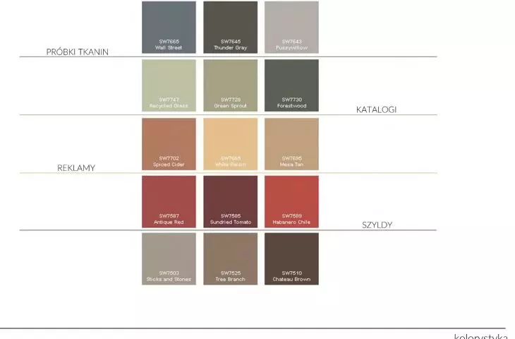 Old Factory, color scheme used